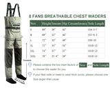 8Fans® Breathable 3 Layers Chest Waders