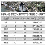 8 Fans Ankle Deck Boots, Realtree Timber Camo Waterproof Mud Muck Rubber Rain Boots